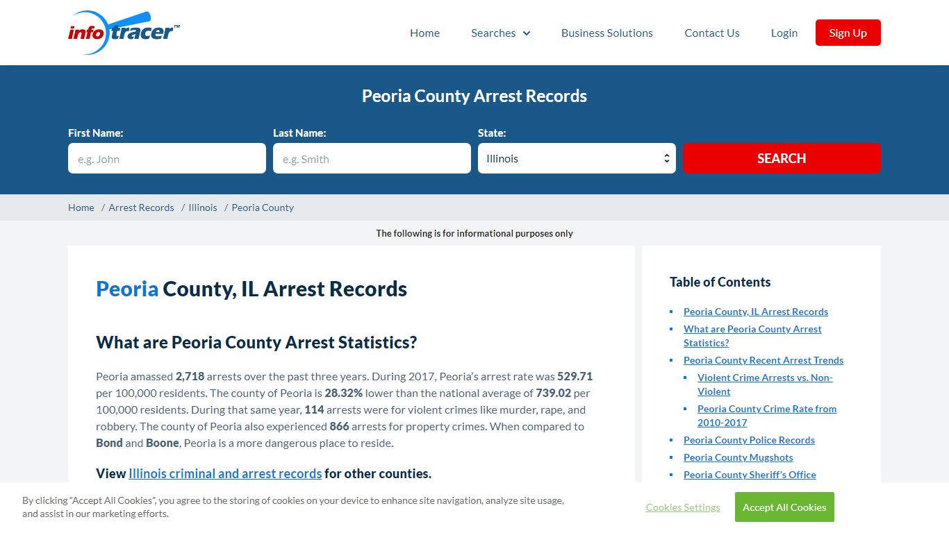 Peoria County, IL Arrests, Mugshots & Jail Records ...